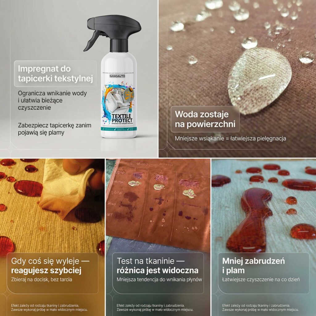 Czy da się mieć czyste auto, gdy masz dzieci i zwierzęta? Poznaj NanoAuto Textile Protect