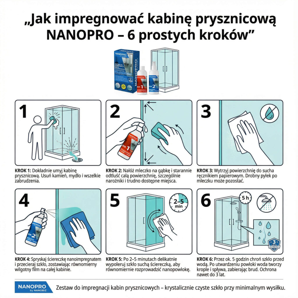 Kabina prysznicowa bez osadów – czy to w ogóle możliwe?